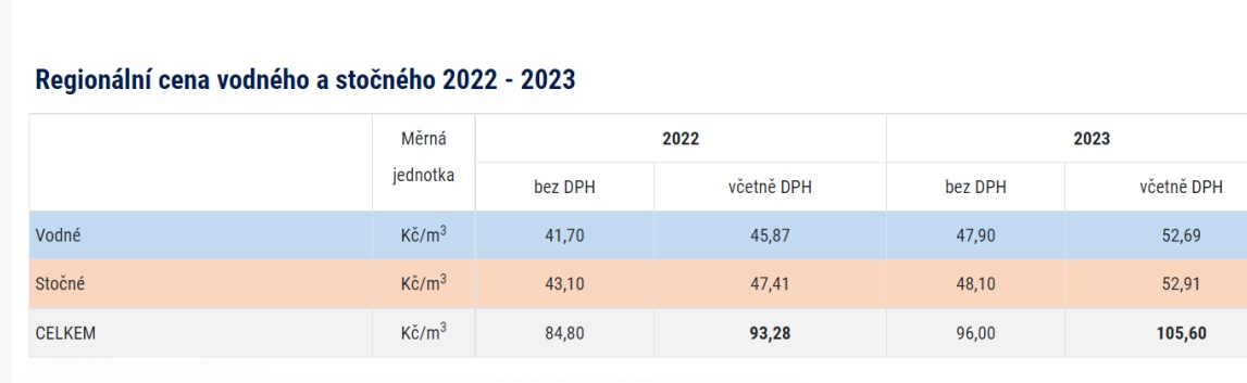 voda 2023.jpg